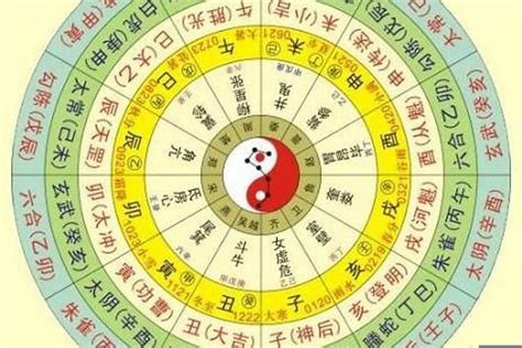 八字四柱命盤|八字排盘,四柱八字排盘算命,免费排八字,在线排盘系统